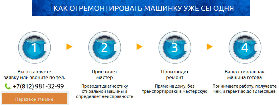 ремонт_на_дому_стиральной_машины