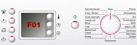 ошибка_bosch_f01