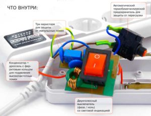 Устройство сетевого фильтра